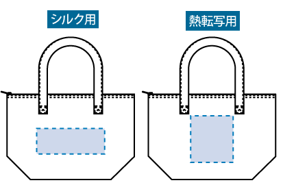 ジュート保冷ランチトート 　ナチュラルベージュの印刷範囲